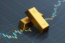 Precious Metals vs Stocks
